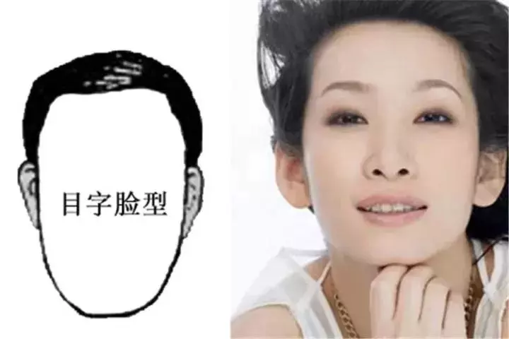 臉型看你一生的富貴吉凶,很準哦!