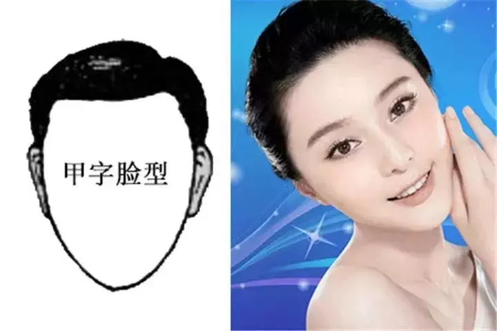 臉型看你一生的富貴吉凶,很準哦!