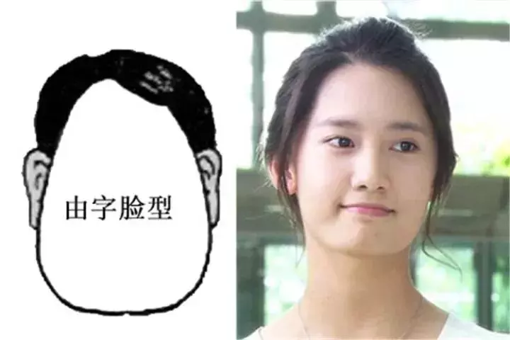 臉型看你一生的富貴吉凶,很準哦!