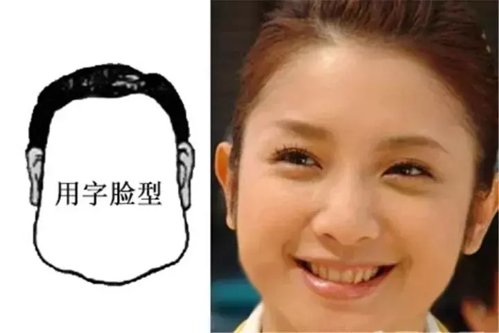 臉型看你一生的富貴吉凶,很準哦!