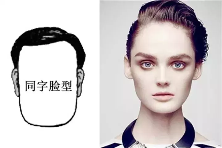 臉型看你一生的富貴吉凶,很準哦!