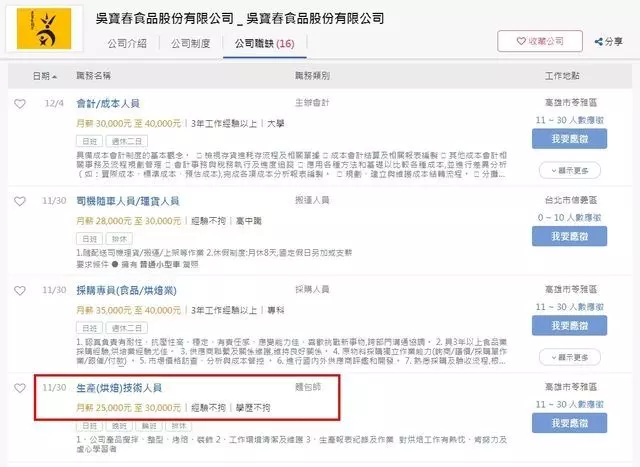 鼎泰豐老闆曾建議給薪45K!一張圖曝吳寶春8年後給薪真相… 網笑:格局不同
