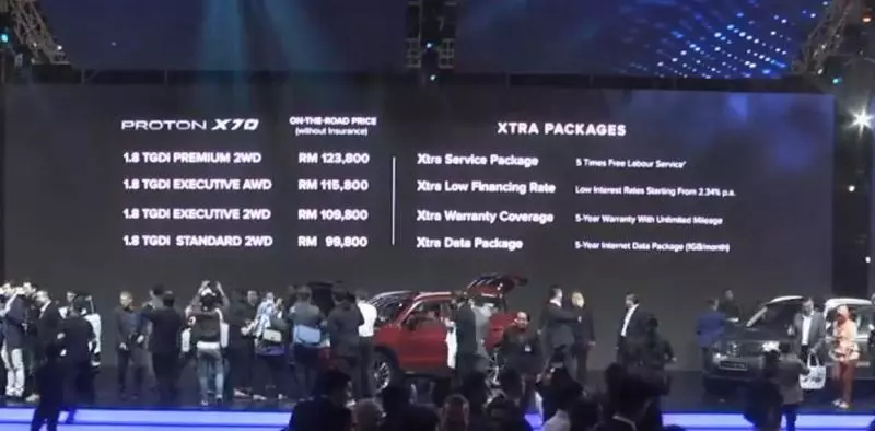 PROTON X70 七年的保養費價錢表曝光!要買的人最好先看!網友被嚇到!