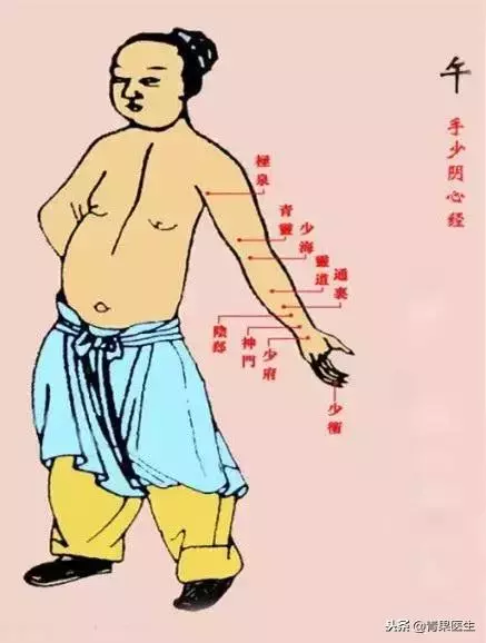 心臟不舒服,試試這5個穴位!