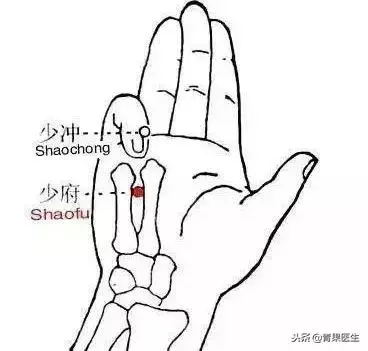 心臟不舒服,試試這5個穴位!