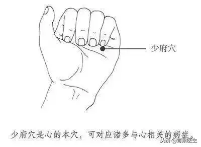 心臟不舒服,試試這5個穴位!