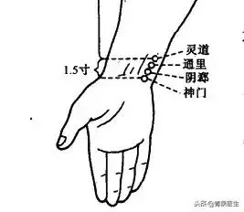 心臟不舒服,試試這5個穴位!