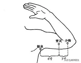 心臟不舒服,試試這5個穴位!