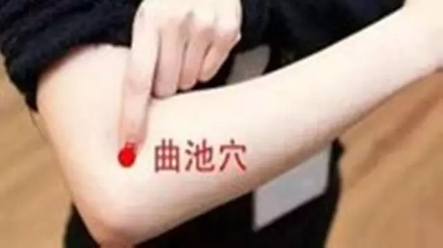 各個穴位,這樣找!簡單準確,不懂的看完,一學就會!