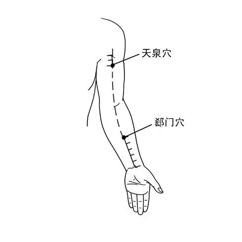 人體自帶「化瘀」開關!國醫大師教你按一按,疏通全身血脈!