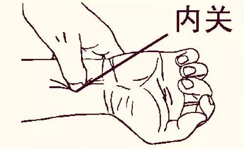 人體自帶「化瘀」開關!國醫大師教你按一按,疏通全身血脈!
