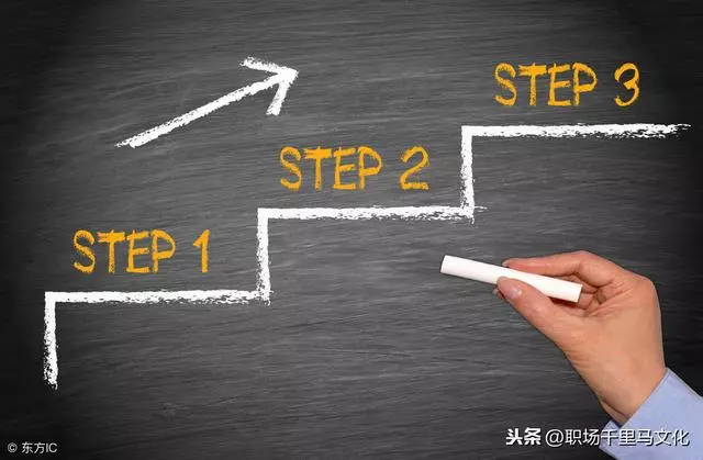員工執行力差的16個原因,及應對措施!對症下藥,團隊才能戰無不勝!