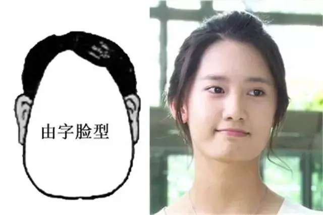 臉型看你一生的富貴吉凶,很準哦!