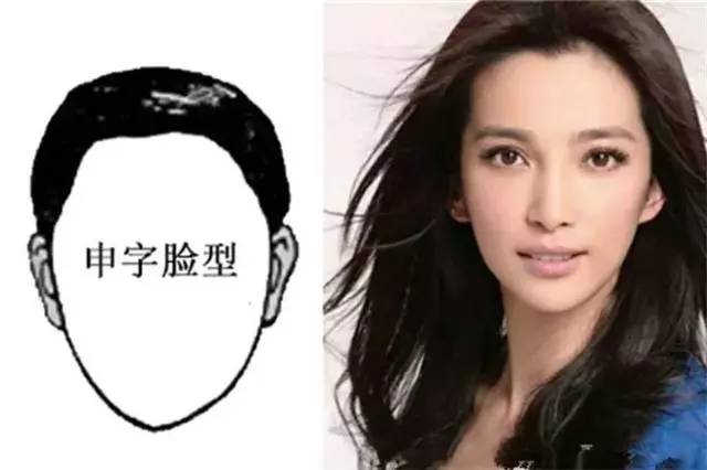 臉型看你一生的富貴吉凶,很準哦!