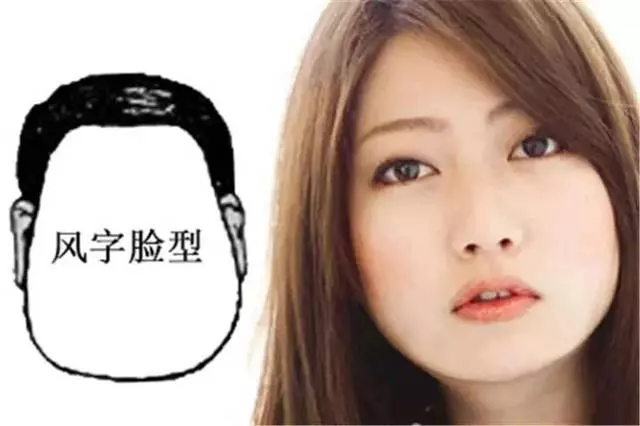 臉型看你一生的富貴吉凶,很準哦!