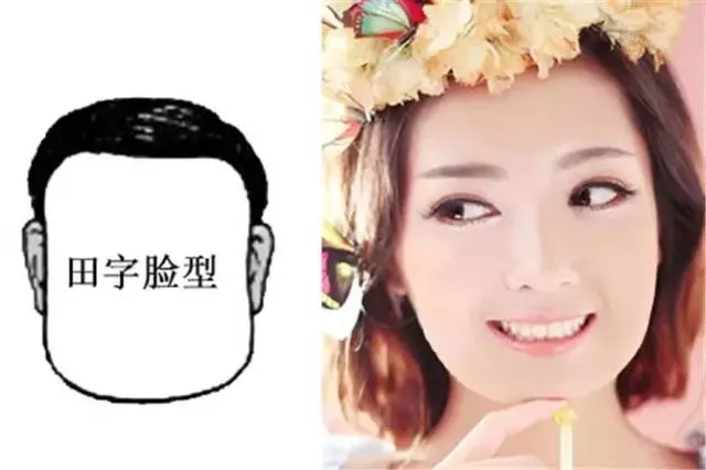 臉型看你一生的富貴吉凶,很準哦!