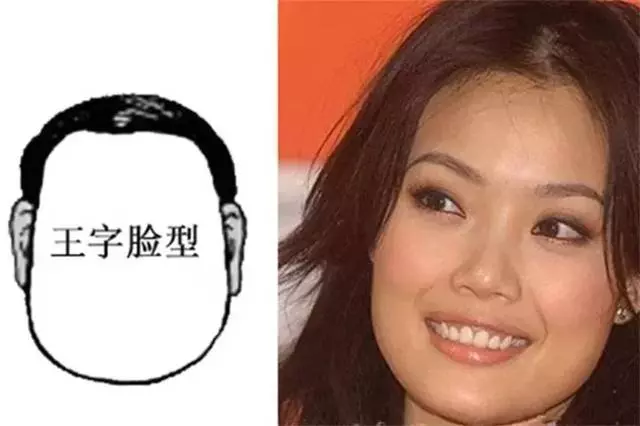 臉型看你一生的富貴吉凶,很準哦!