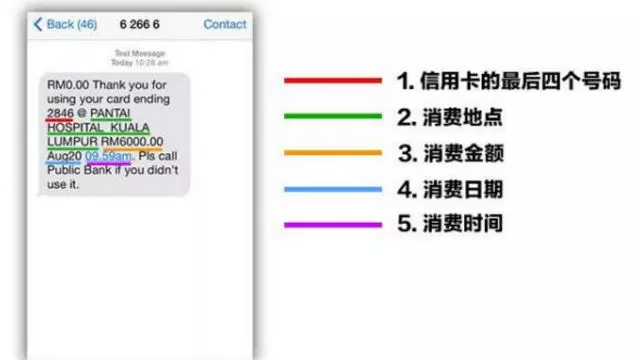 如何分別真假銀行信息?若這5點沒有出現在信息中,那代表該信息可能是假的。