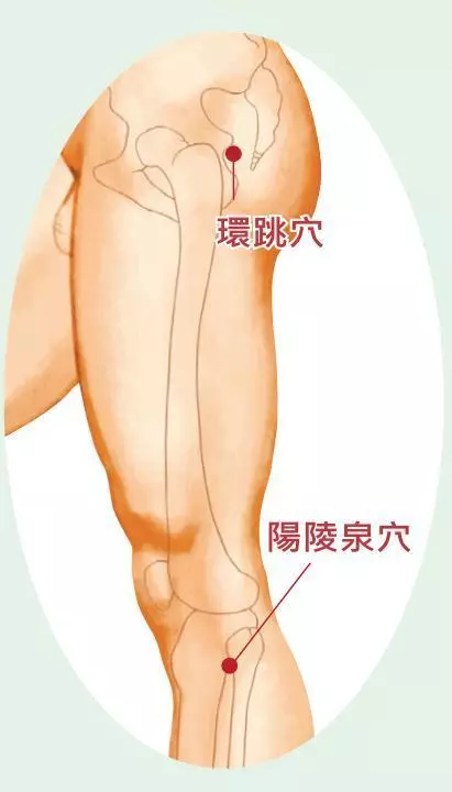 「坐骨神經痛」全是「經絡閉阻」惹的禍:「四穴道」這樣按,舒筋活絡、氣血暢通,下半身強健沒煩惱!