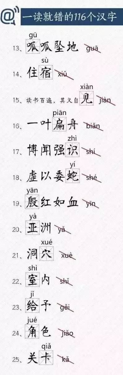 一讀就錯的116個漢字，來挑戰下你能讀對多少？
