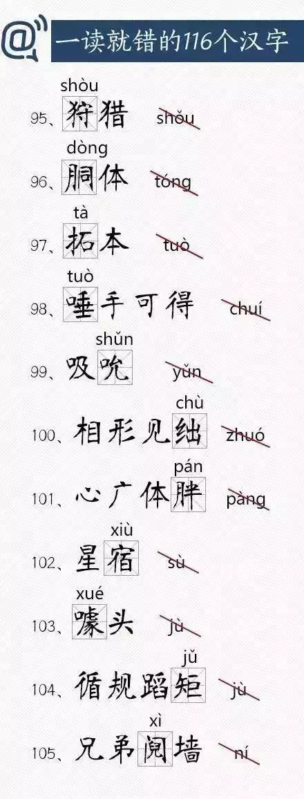 一讀就錯的116個漢字，來挑戰下你能讀對多少？