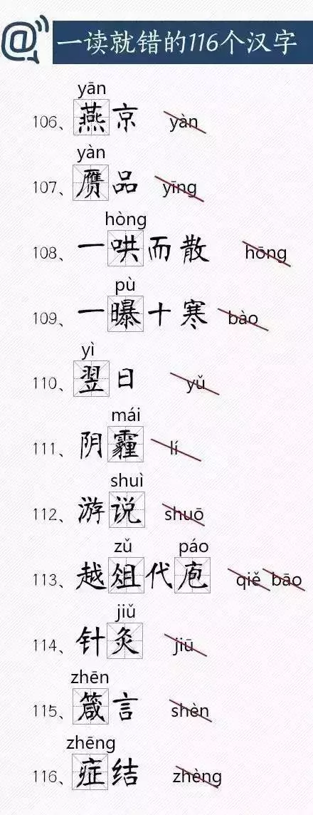 一讀就錯的116個漢字，來挑戰下你能讀對多少？