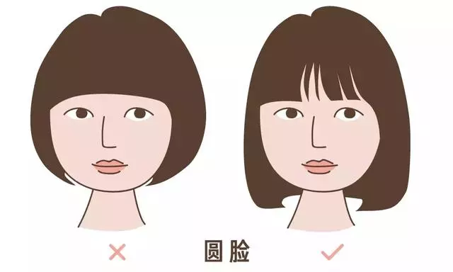 你到底適不適合剪短髮?看完之後就明白了!