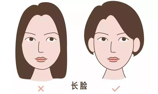 你到底適不適合剪短髮?看完之後就明白了!