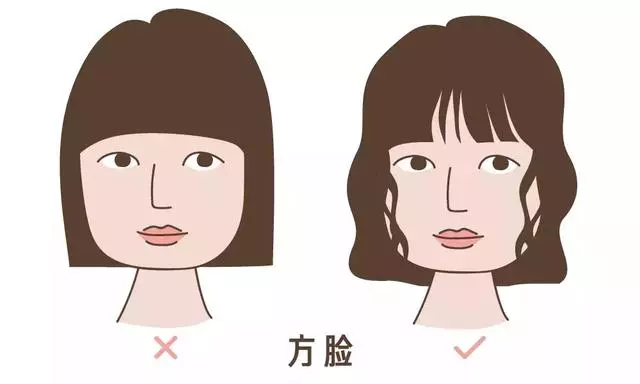 你到底適不適合剪短髮?看完之後就明白了!