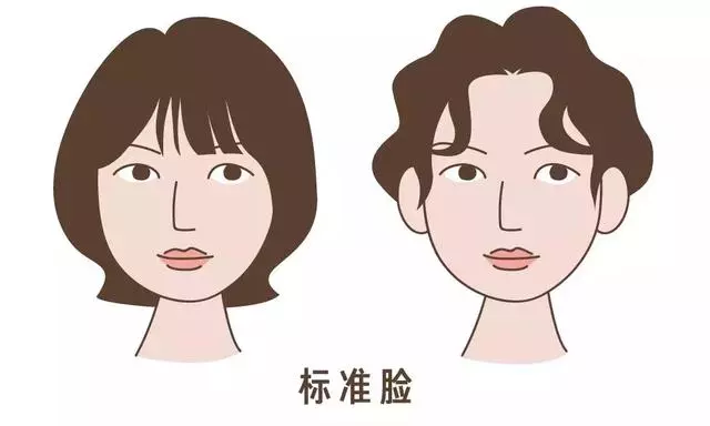 你到底適不適合剪短髮?看完之後就明白了!