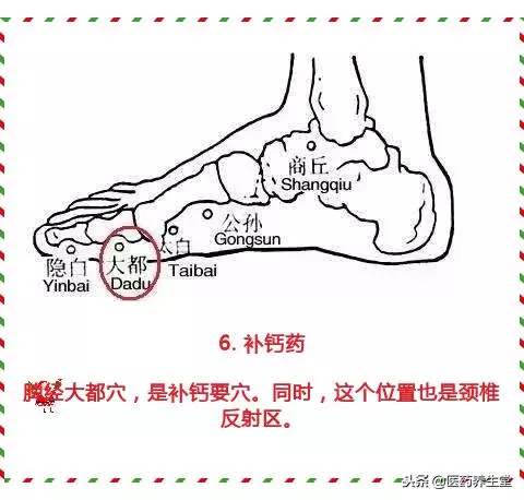 你不知道的18個穴位,等同18種中藥!建議收藏
