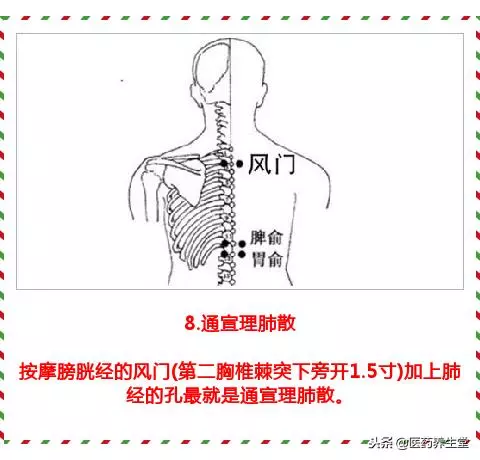你不知道的18個穴位,等同18種中藥!建議收藏