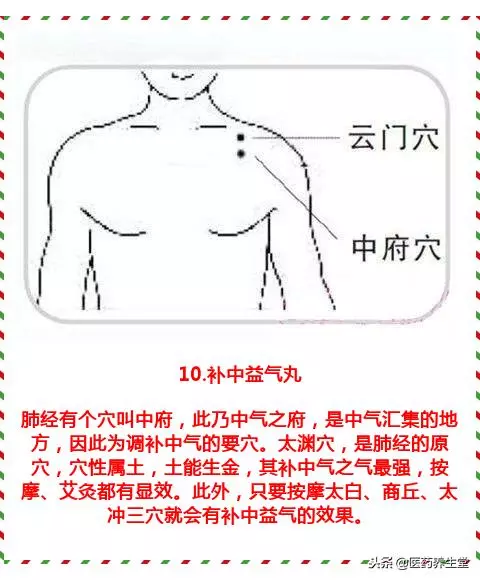 你不知道的18個穴位,等同18種中藥!建議收藏