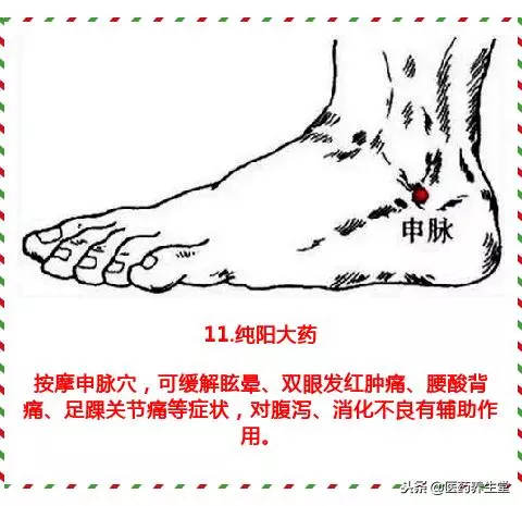 你不知道的18個穴位,等同18種中藥!建議收藏