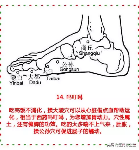 你不知道的18個穴位,等同18種中藥!建議收藏