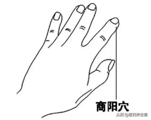 你不知道的18個穴位,等同18種中藥!建議收藏