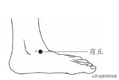 你不知道的18個穴位,等同18種中藥!建議收藏