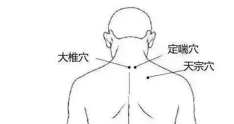 39個單穴治病詳解!