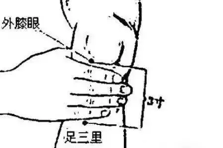 39個單穴治病詳解!