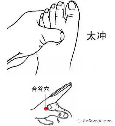 39個單穴治病詳解!