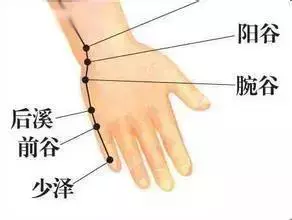 39個單穴治病詳解!