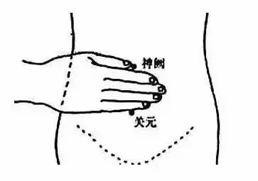 39個單穴治病詳解!
