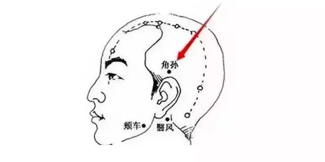 中醫說:「天然」的生髮穴,每天按按活氣血、讓頭髮黑又密!
