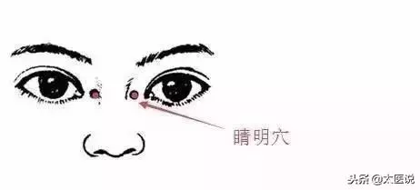 膀胱經原來這麼神奇,怪我沒有早點知道!
