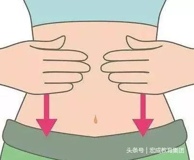 1分鐘腸道按摩,把身體不需要的廢物通通排出去!