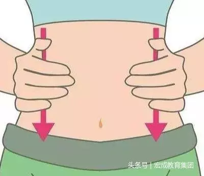 1分鐘腸道按摩,把身體不需要的廢物通通排出去!