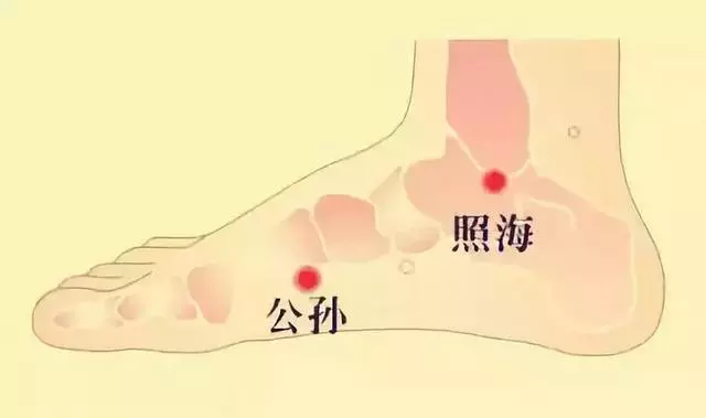 這37穴位,經常艾灸,頂得上一個大藥庫,值得收藏!