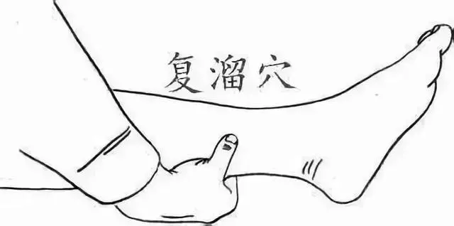 這37穴位,經常艾灸,頂得上一個大藥庫,值得收藏!