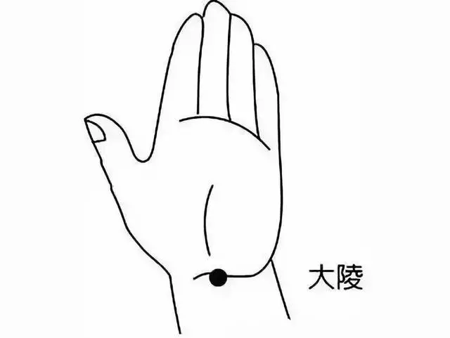 這37穴位,經常艾灸,頂得上一個大藥庫,值得收藏!