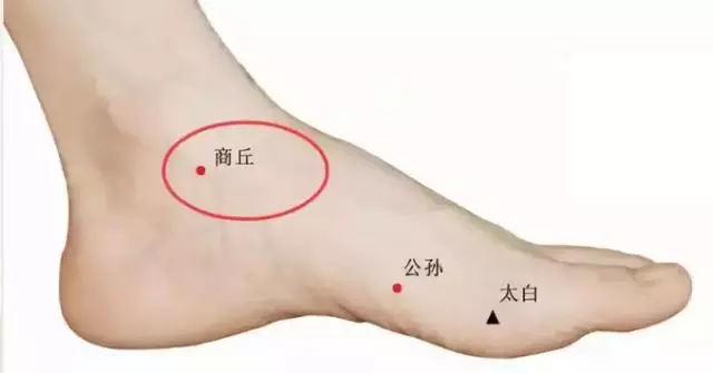 這37穴位,經常艾灸,頂得上一個大藥庫,值得收藏!